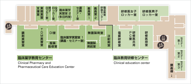 臨床薬学教育センター配置図
